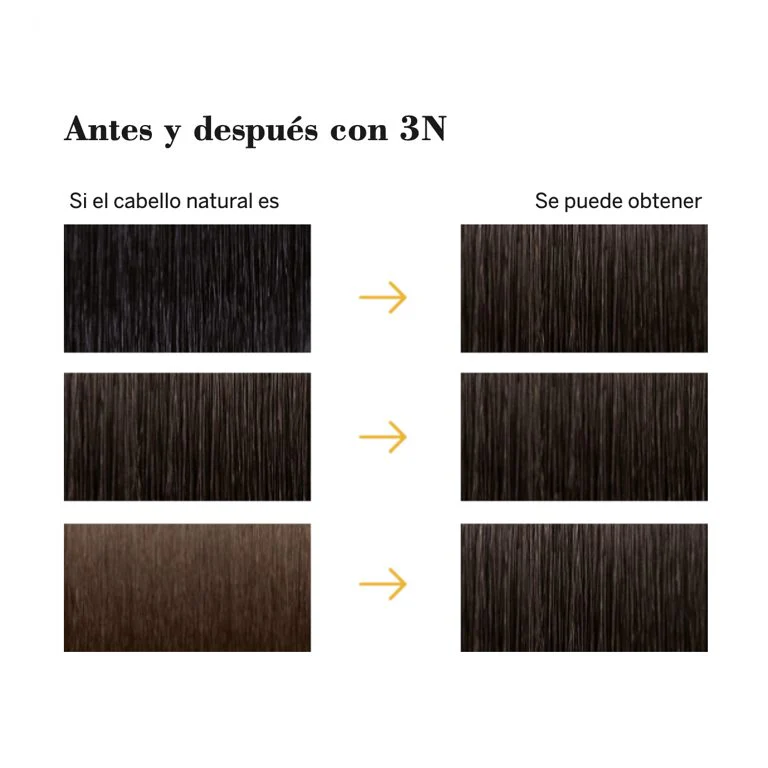 FARMATINT HAIR DYE 3N DARK BROWN - Image 2